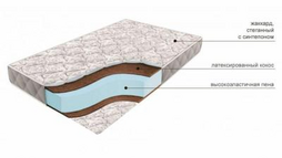 Матрас Soft кокос 1400 - Боровичи мебель